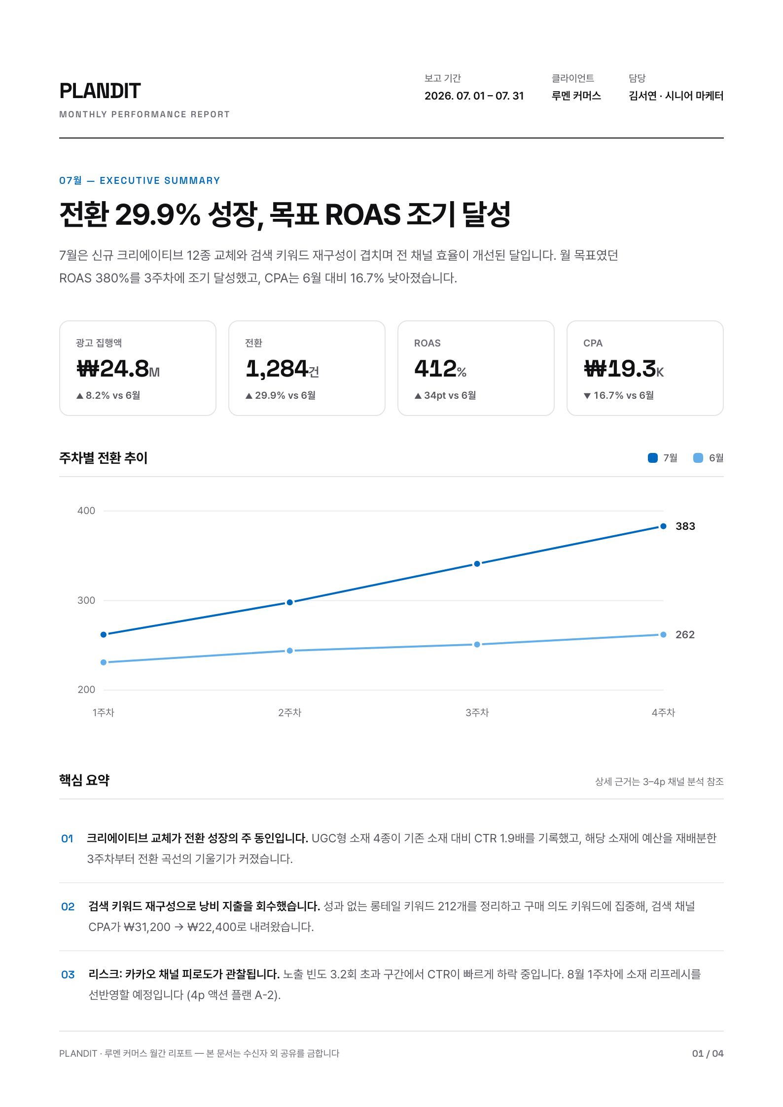 주간 리뷰 PDF 1페이지 · 핵심 수치, 판단 근거, 다음 실행안